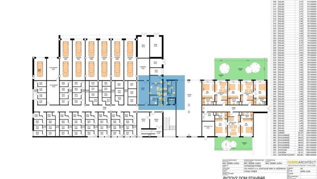 Predáme vo Vysokých Tatrách - Tatranská Štrba,   rekreačné zariadenie ( bytový dom, 53 bytov) , pozemok 12.565 m2, všetky IS, možnosť  ďalšej zástavby ( 33 bytov), firemné vlastníctvo.