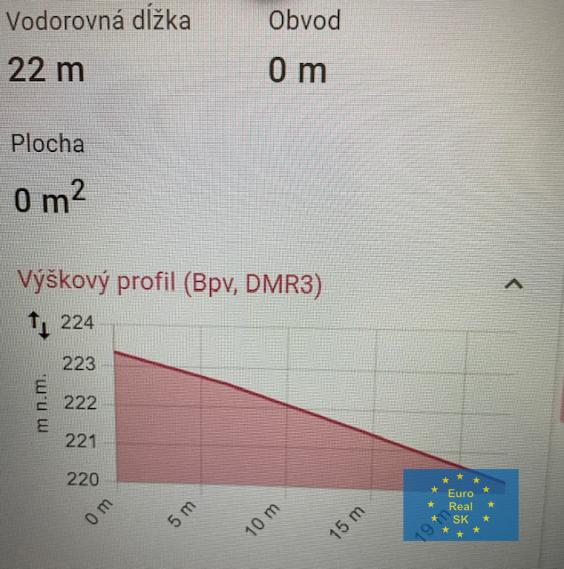Predáme v Bratislave-Nové Mesto, k.ú. Vinohrady ( Koziarka ) stavebný pozemok o výmere 1.375 m2 ( 22x62,5m)